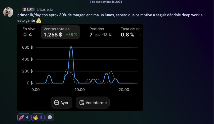 Resultado de Moisés con 1.268 dólares facturados en un día