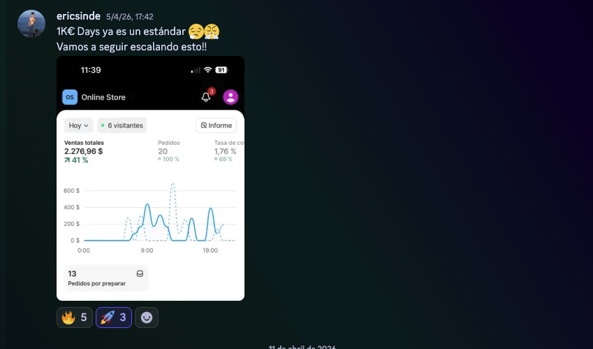 Resultado de Eric superando mil euros al día de forma consistente