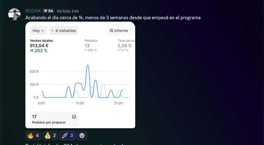 Resultado de Unai superando mil euros al día en menos de tres semanas